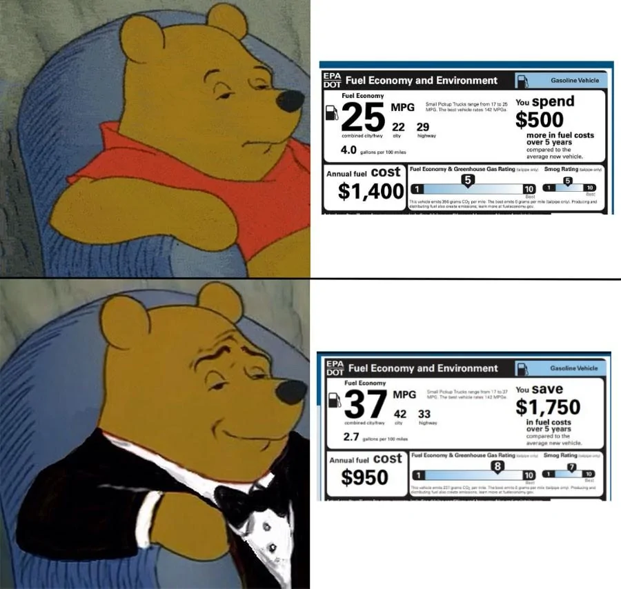 Ford Maverick Maverick Memes -  fun diversion while we wait [ ** NO POLITICS ** ] Tuxedo Pooh 21102021004715
