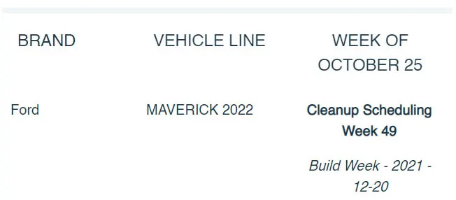 Ford Maverick ⏱ Maverick Scheduling Upcoming Week (10/25) For Production Build Week 12/20 maverick scheduling 10:25 week