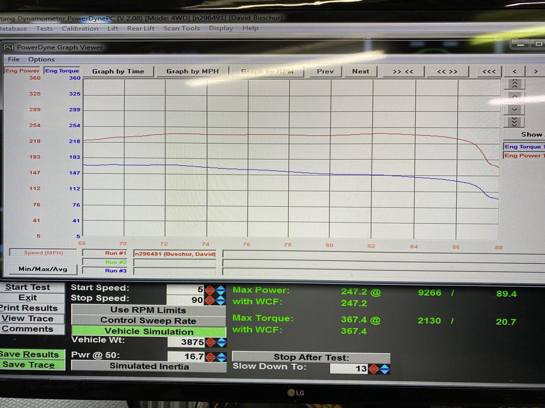 Ford Maverick Buschur's got a 2022 Maverick! 2.0 Dyno Results / Numbers, MPG, and Review! IMG_0328