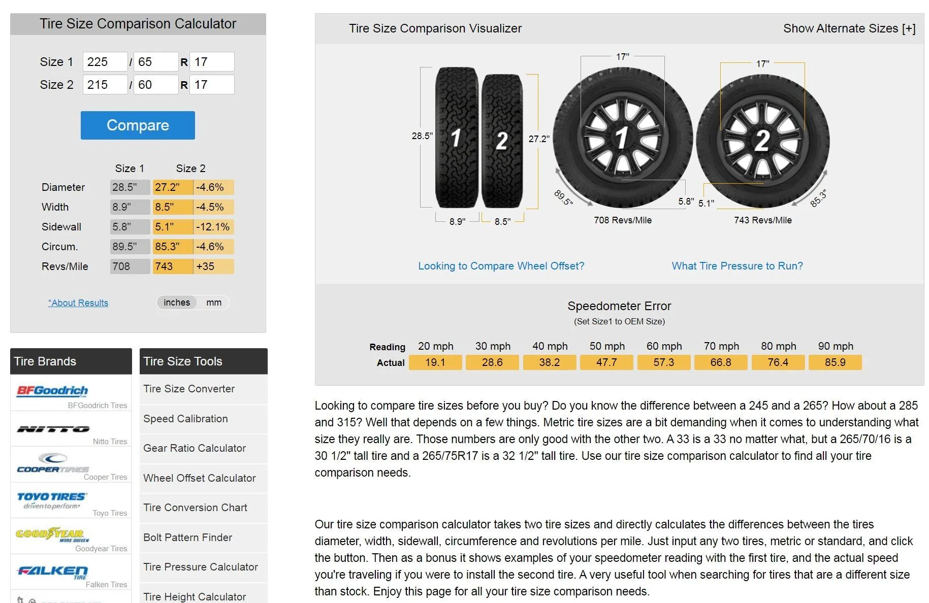 Ford Maverick Full Size Spare is smaller size than other factory tires? Tire Size vs Spar