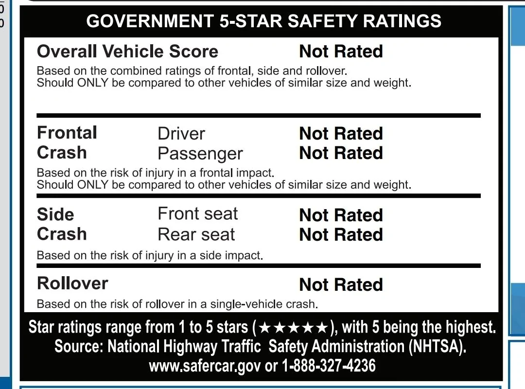 Ford Maverick Zero crash test / safety results?? Screenshot_20211025-051933_Driv