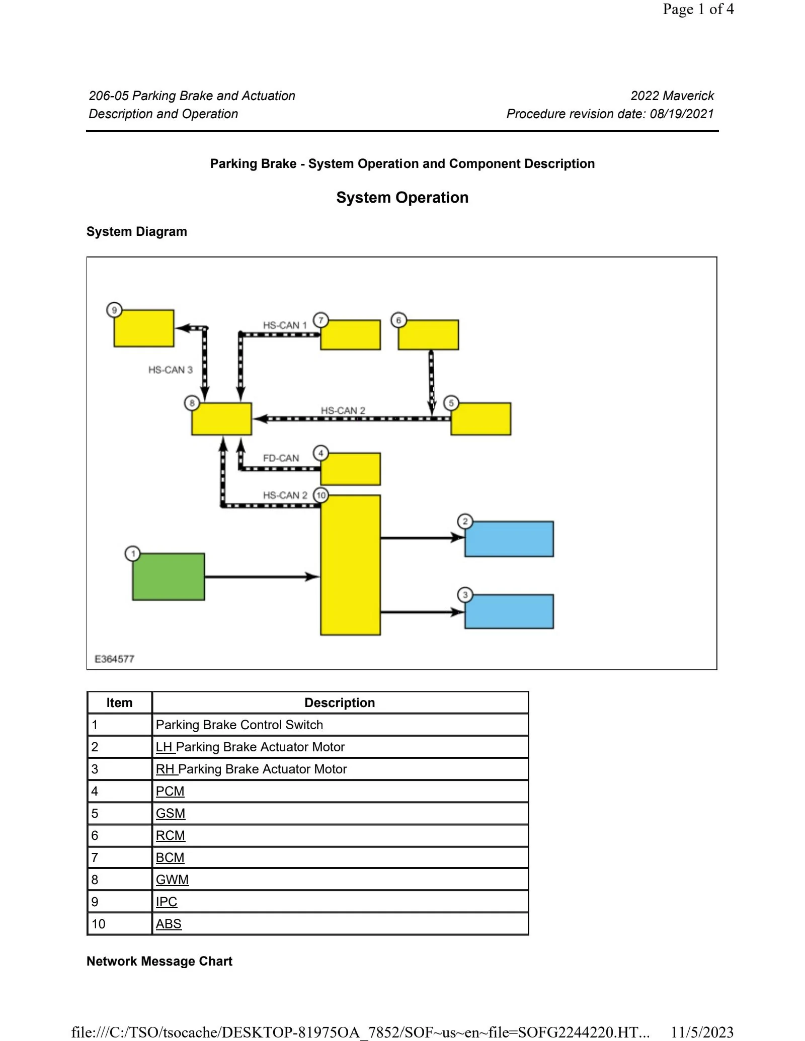 Ford Maverick Brake job without going into brake maintenance mode Parking Brake System Operation_231105_103205_1