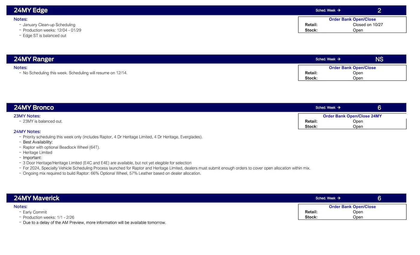 Ford Scheduling Notes - 11.13.23 -2.jpg