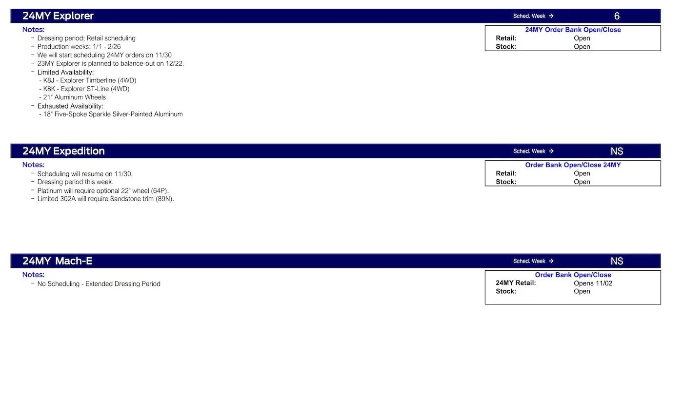Ford Scheduling Notes - 11.13.23 -3.jpg