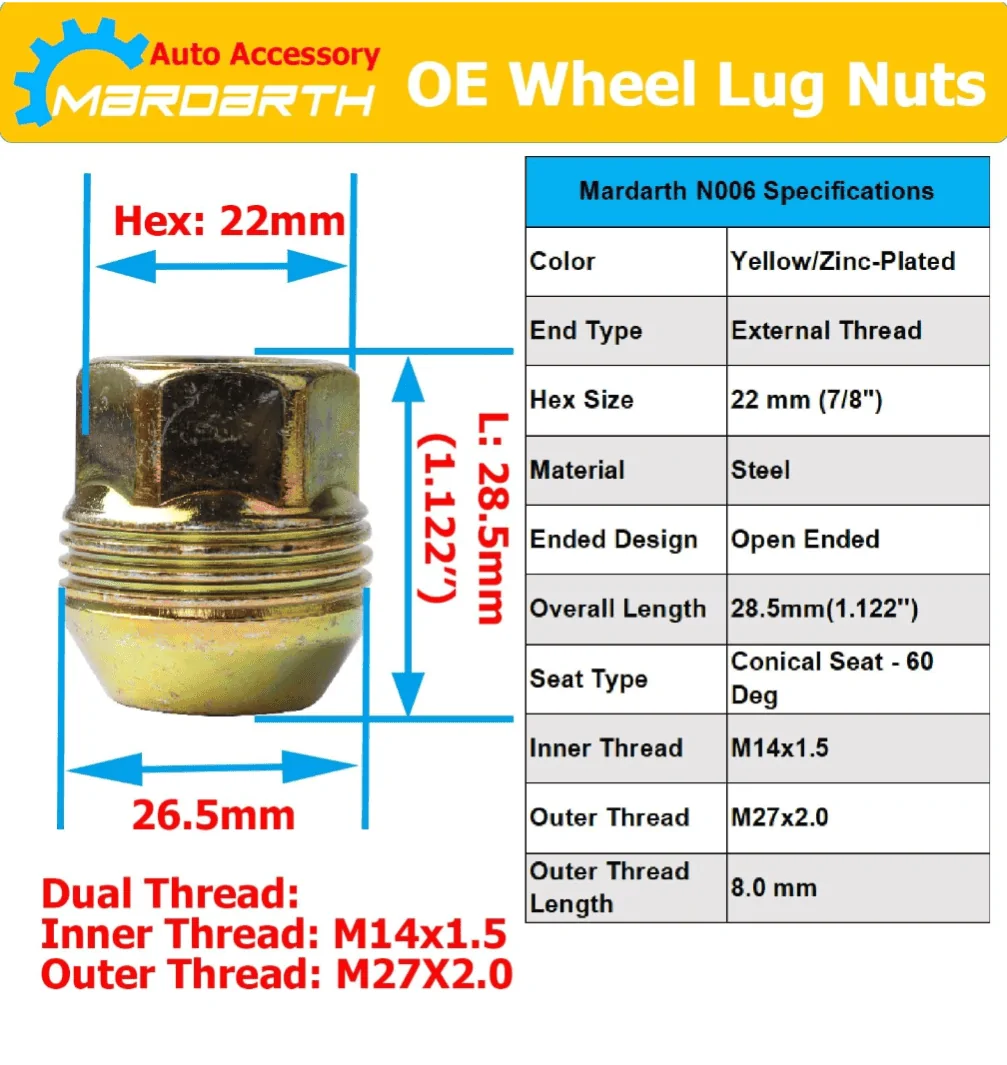 Ford Maverick I am going nuts measuring m14 nuts to use on Bronco Sport Wheels 1000004244