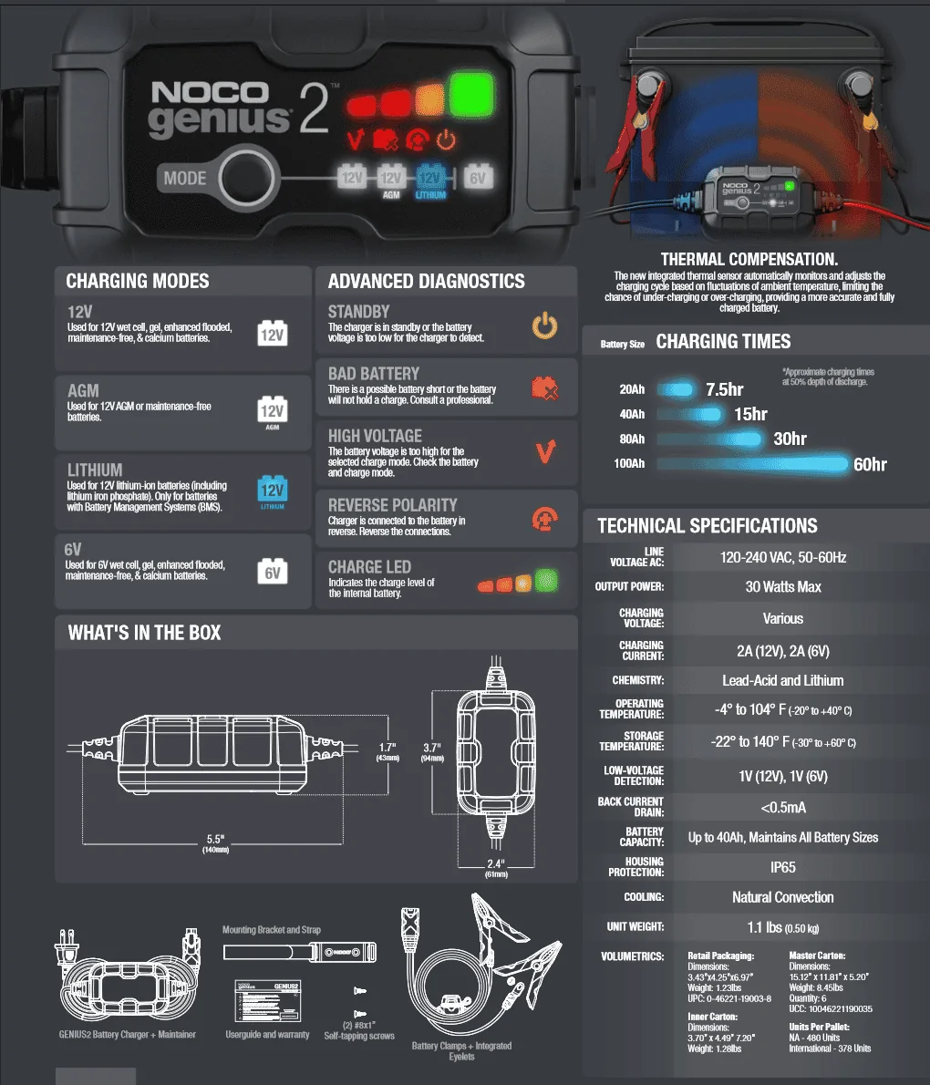 Screenshot 2023-11-18 at 21-25-53 GENIUS2 2A Smart Battery Charger Data Sheet - genius2_data_s...png