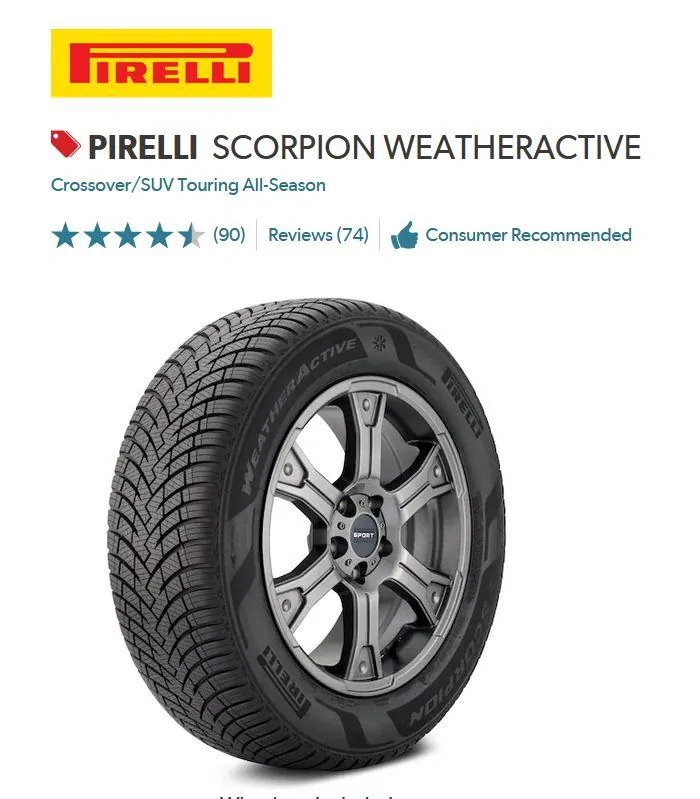 Ford Maverick Recommendations for Aggressive Street-ish Tires Pirelli Weatheractiv
