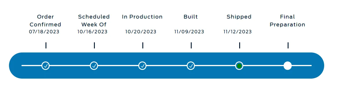 Ford Maverick Anyone here with a 11/13 build week or later had their production delayed? 1701275259541