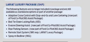 Ford Maverick '23 Missing Adaptive Cruise 1701965924346