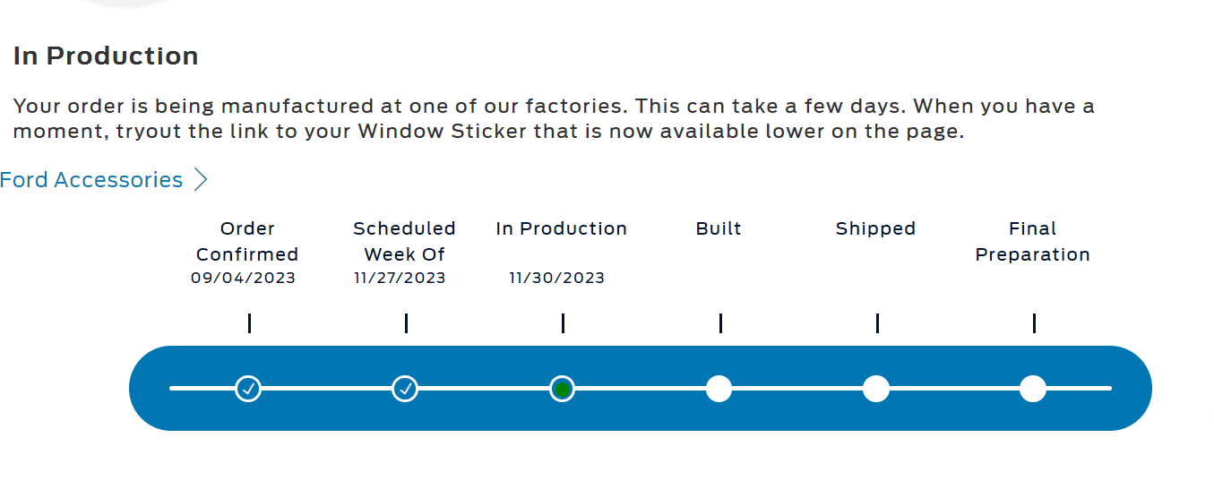 Ford Maverick STUCK IN PRODUCTION ??? why