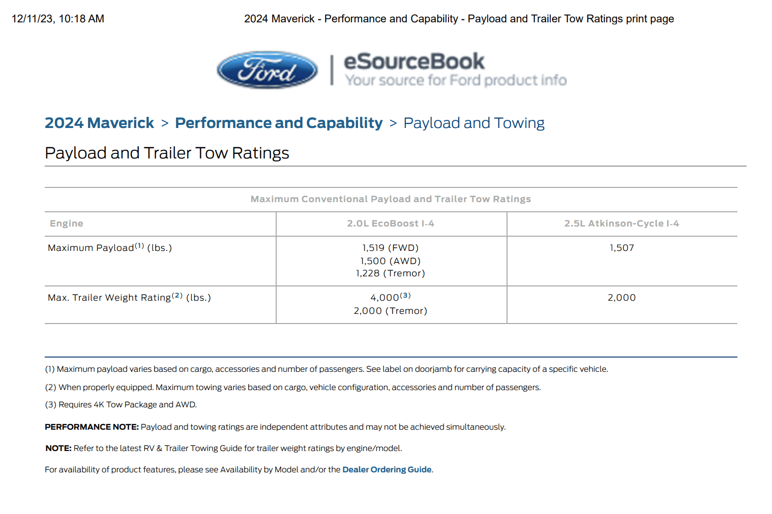 Ford Maverick What is the real world consequence of '24 Tremor having 1228lb payload? Screen Shot 2023-12-12 at 3.09.43 PM
