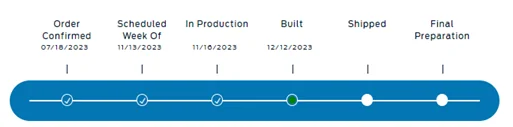 Ford Maverick Anyone here with a 11/13 build week or later had their production delayed? 1702477212018