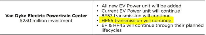 Ford Maverick New HF55 eCVT coming to Maverick? 1702741854143