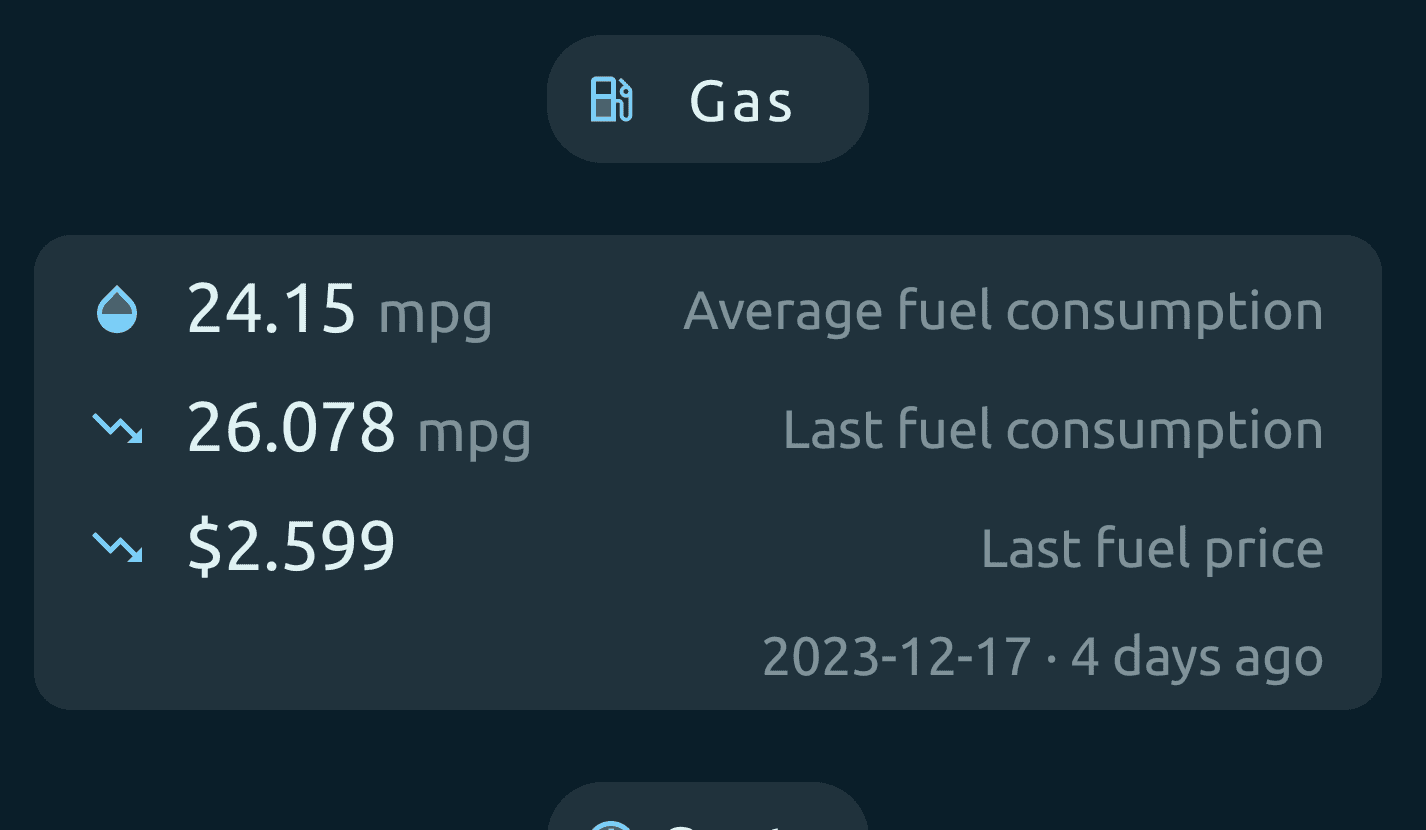 Ford Maverick MPGs FAR below advertised and hype. Are you all telling the truth? SmartSelect_20231221_120528_Fuelio