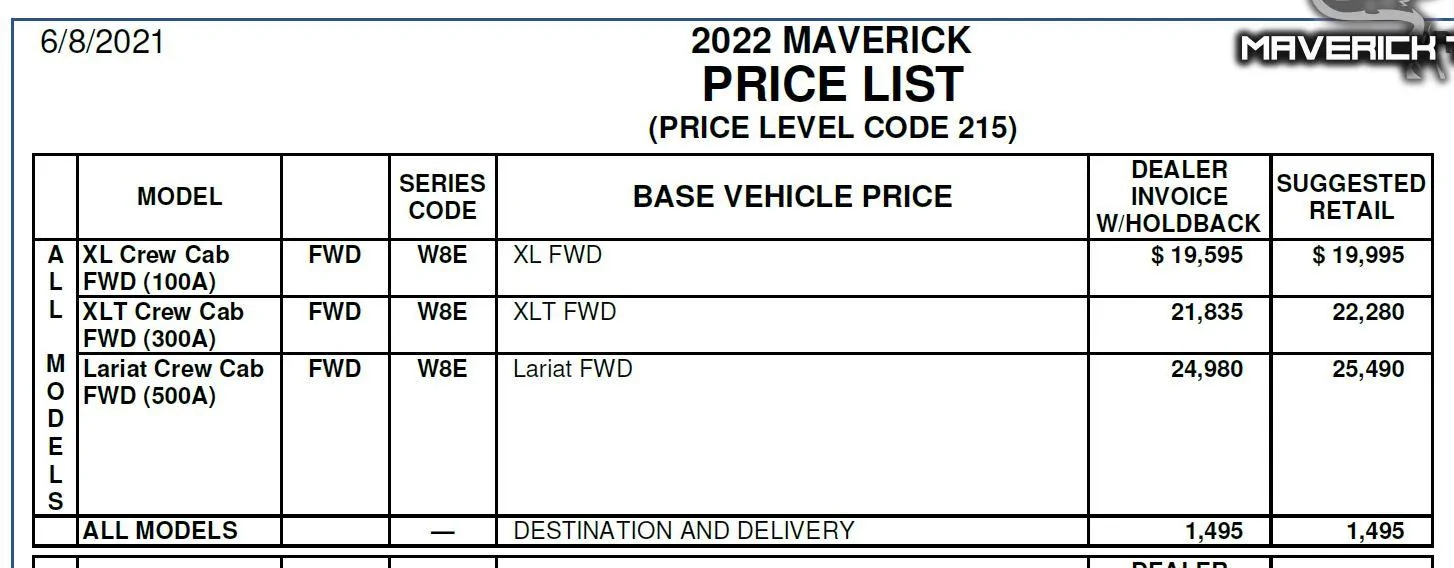 Ford Maverick Price hike on 2024 Maverick XL - $415 22 Maverick pricing