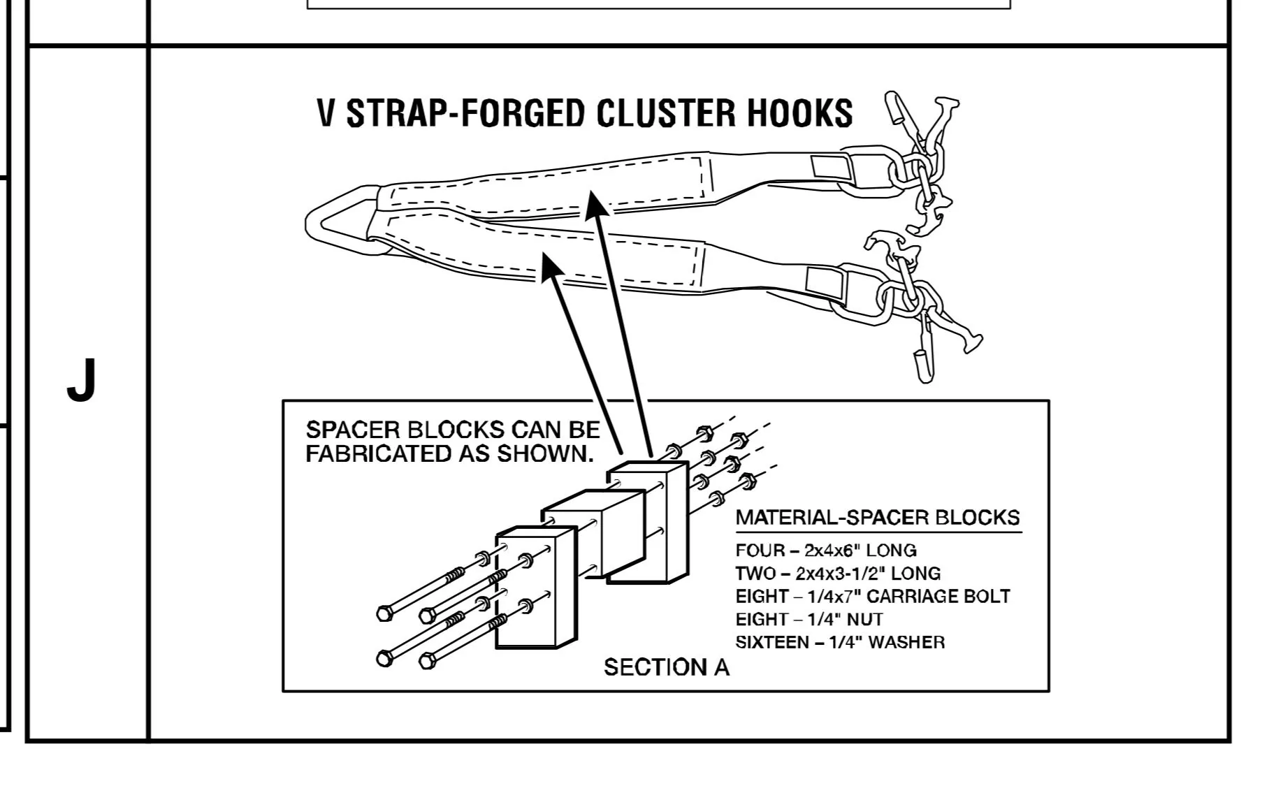 Ford Maverick Maverick Hybrid recovery points, what to do when stuck? IMG_9072