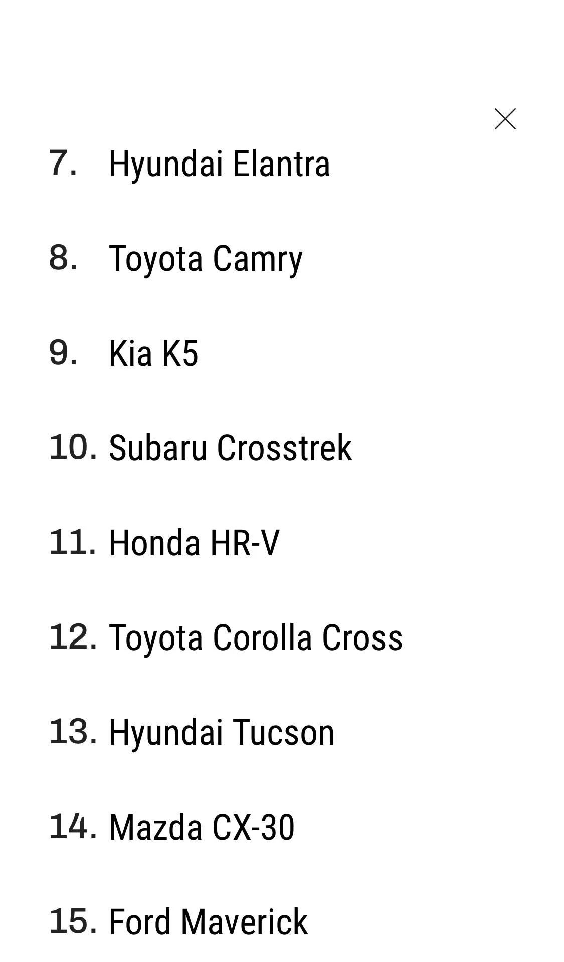 Ford Maverick Consumer Reports 15 Most Reliable Vehicles Under $30K IMG_9087