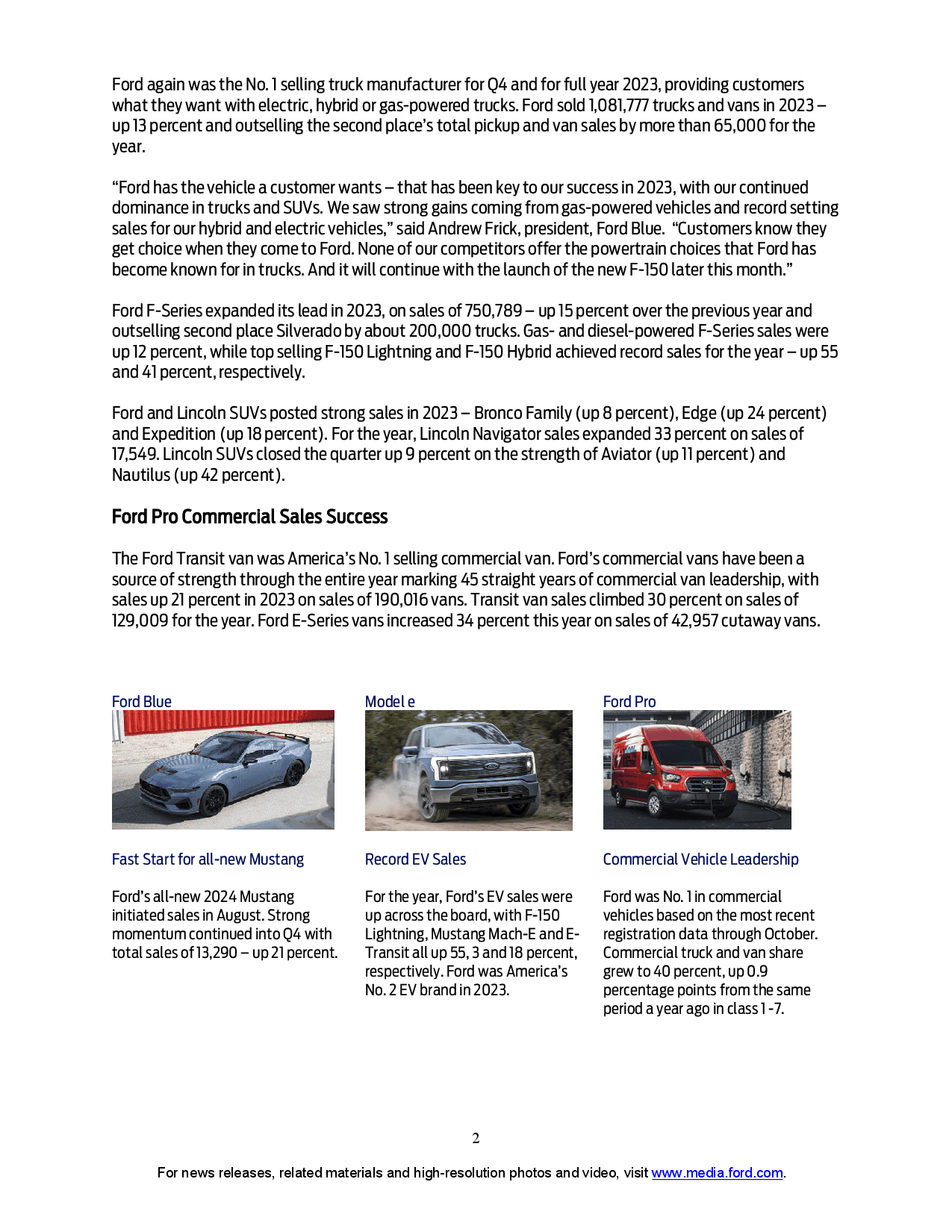 Ford Maverick Maverick December 2023 Sales & Production: 7,719 Sold / 10,774 Produced q4-2023-sales-final2