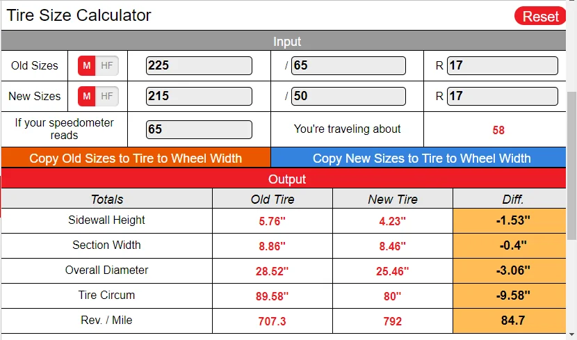 Ford Maverick Snow Tires Does size Matter 1704729066354