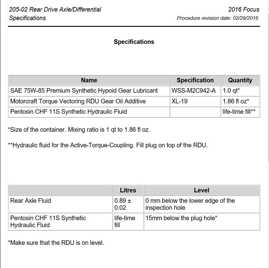 Ford Maverick Does tremor use different rear ptu fluid? Untitled-1