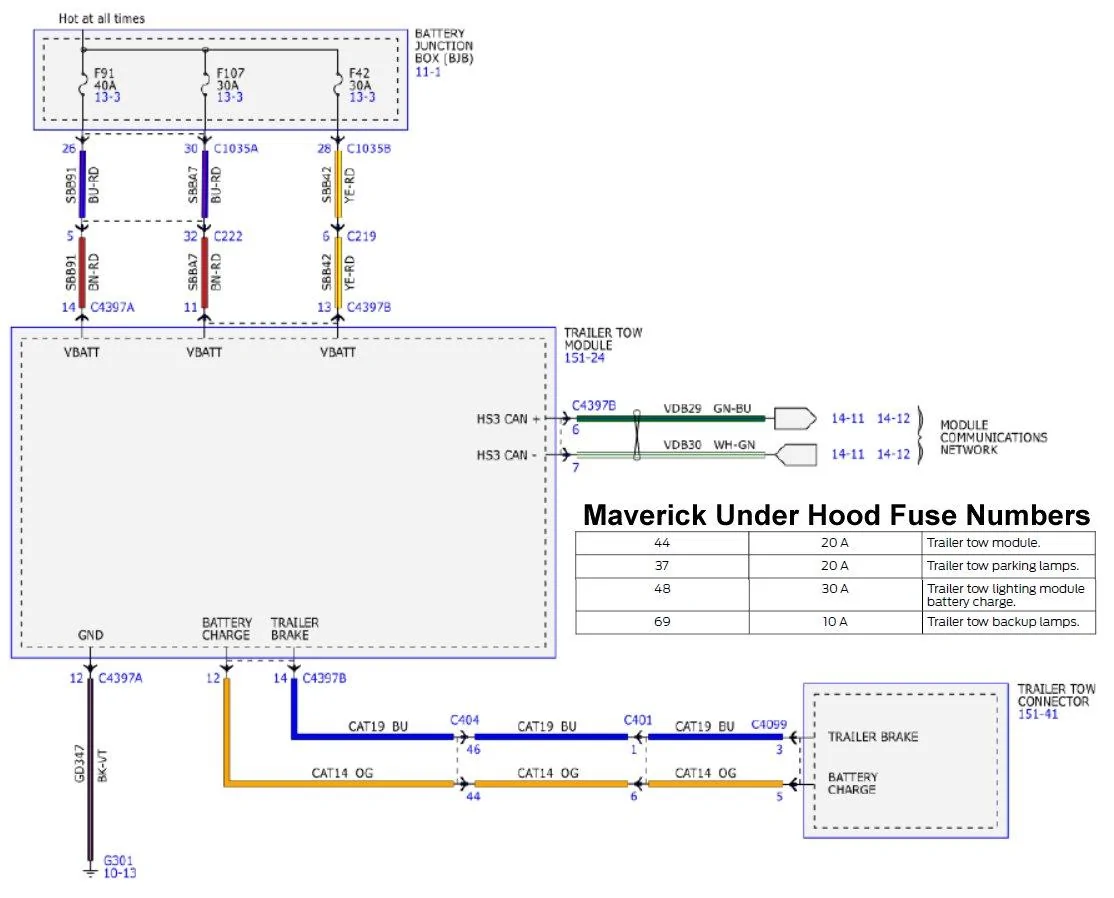 Ford Maverick Service Manual available tow package wiring diagram