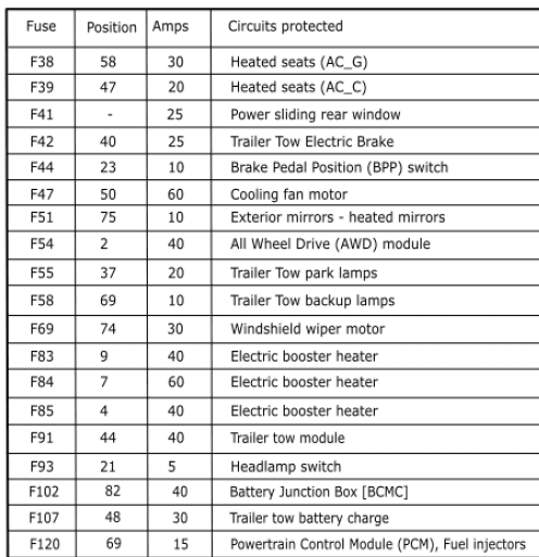 Ford Maverick Service Manual available 1704991154805