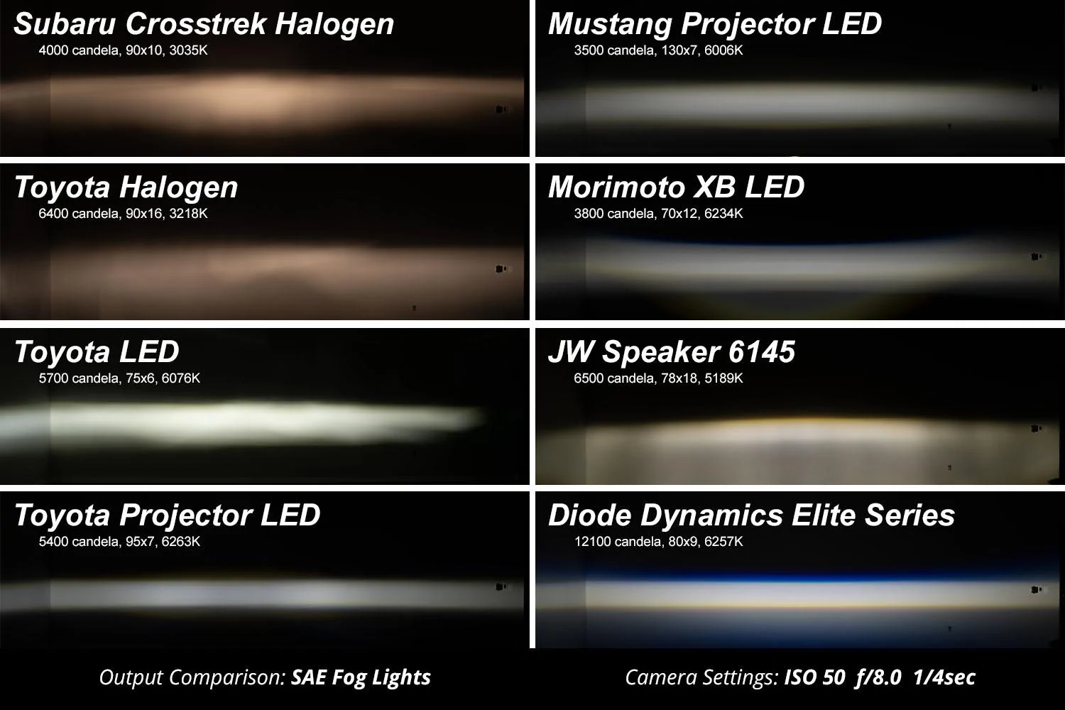 Elite_Series_vs_Competitors.jpg