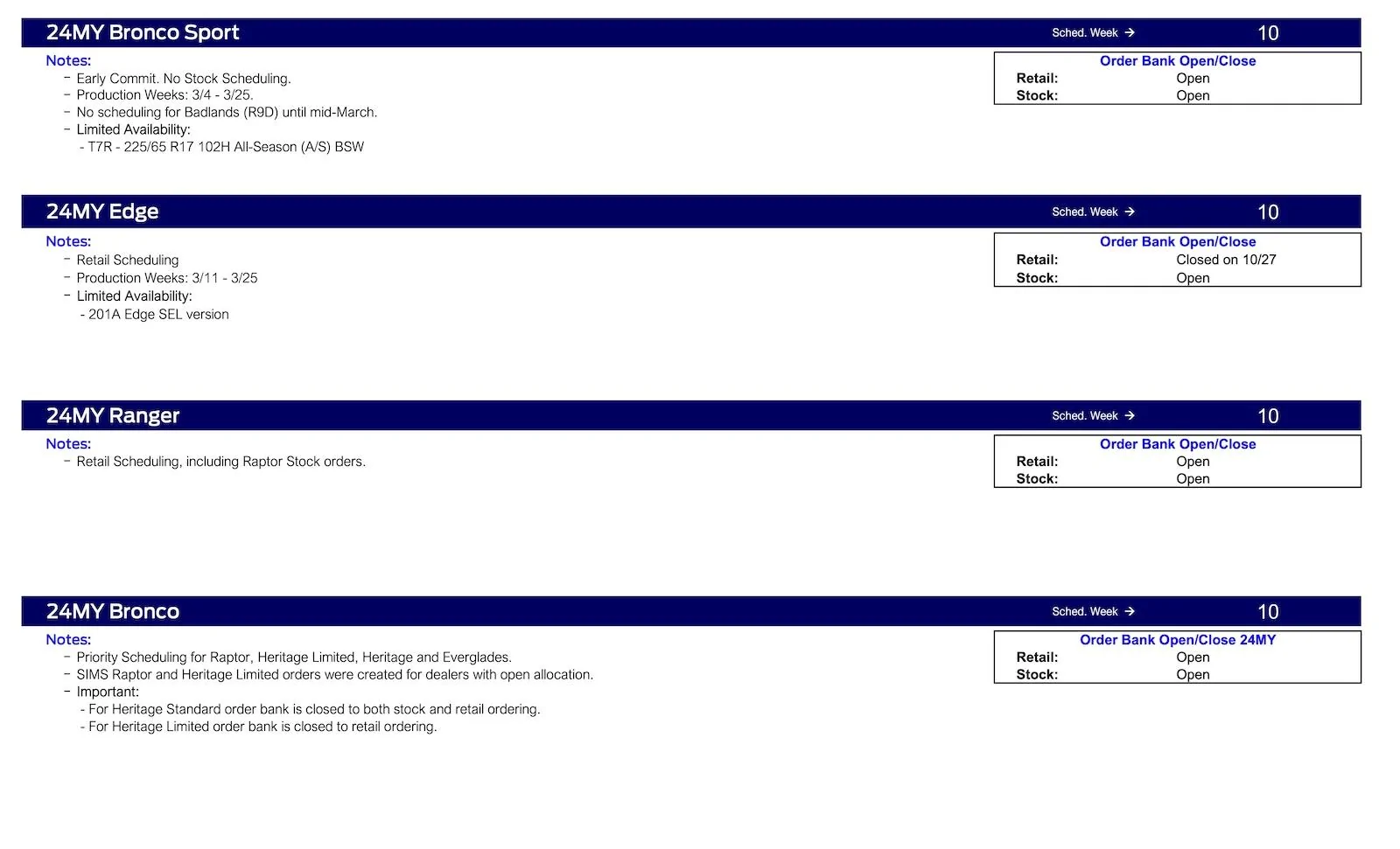 Ford Maverick 2024 Maverick Early Commit / No Stock Scheduling This Week (1/18/24) for Production Weeks 3/4 - 3/25 Ford Scheduling Notes - 1.16.24-2