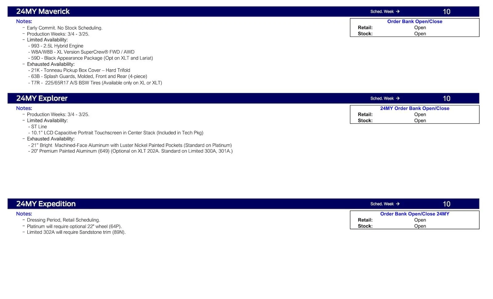 Ford Maverick 2024 Maverick Early Commit / No Stock Scheduling This Week (1/18/24) for Production Weeks 3/4 - 3/25 Ford Scheduling Notes - 1.16.24-3