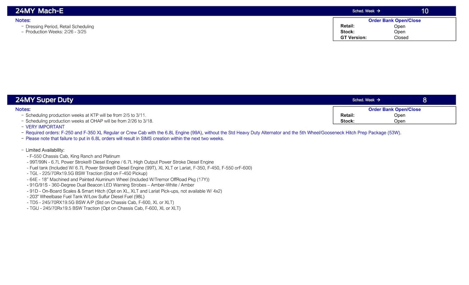 Ford Maverick 2024 Maverick Early Commit / No Stock Scheduling This Week (1/18/24) for Production Weeks 3/4 - 3/25 Ford Scheduling Notes - 1.16.24-4