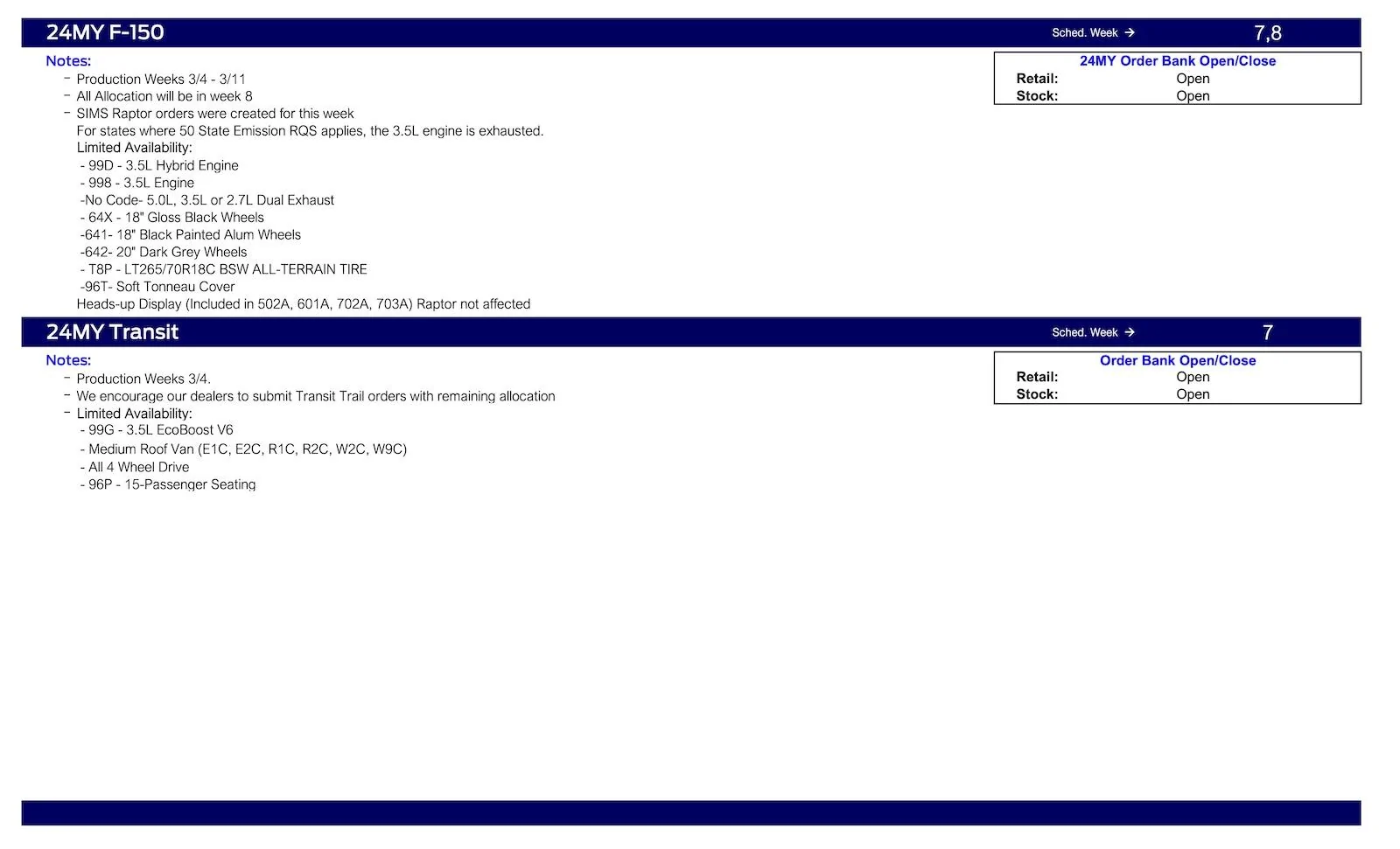 Ford Maverick 2024 Maverick Early Commit / No Stock Scheduling This Week (1/18/24) for Production Weeks 3/4 - 3/25 Ford Scheduling Notes - 1.16.24-5