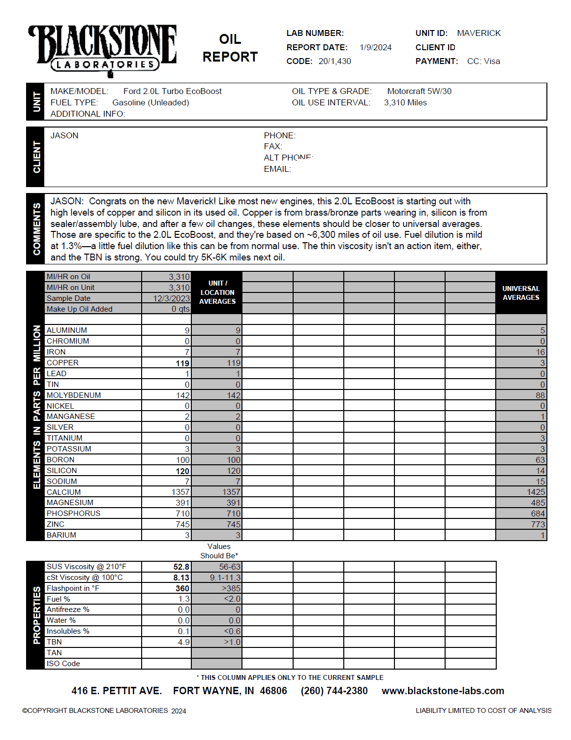 Ford Maverick Blackstone Oil Analysis Report(s) | Hybrid 1705547684813