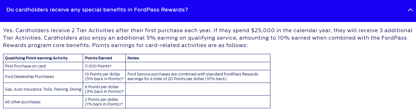 Ford Maverick FordPass Rewards Visa Bonus? 1705610239163
