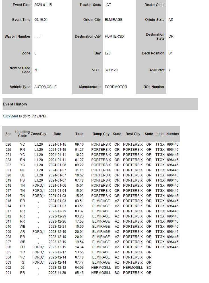 Ford Maverick 🧭 Maverick Build & Tracking Links Capture .PNG