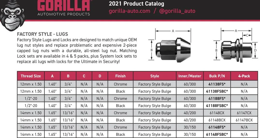 Ford Maverick Recommendation for solid lug  nuts Gorilla Auto Products - 61148FSBC - 2021 Catalog