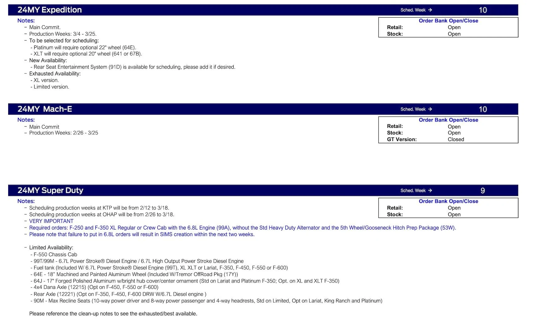 Ford Maverick 2024 Maverick Main Commit Scheduling This Week (1/25/24) for Production Weeks 3/4 - 3/25 Ford Scheduling Notes - 1.22.24-14