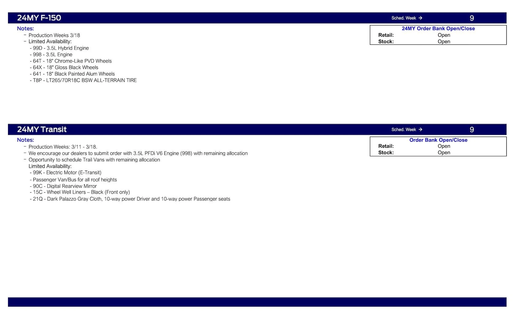 Ford Maverick 2024 Maverick Main Commit Scheduling This Week (1/25/24) for Production Weeks 3/4 - 3/25 Ford Scheduling Notes - 1.22.24-15