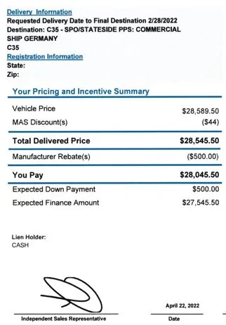 Ford Maverick How much did you pay for yours? Captur
