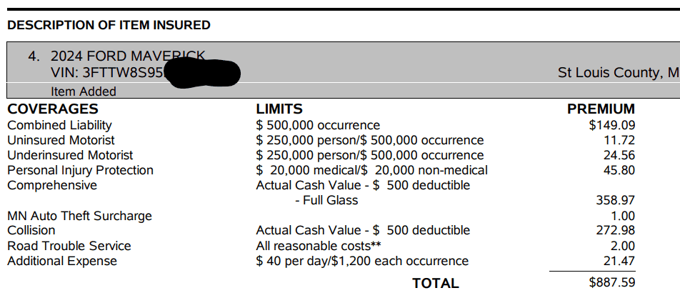 Ford Maverick Insurance costs for a 2024 Maverick? Screenshot 2024-01-28 131825