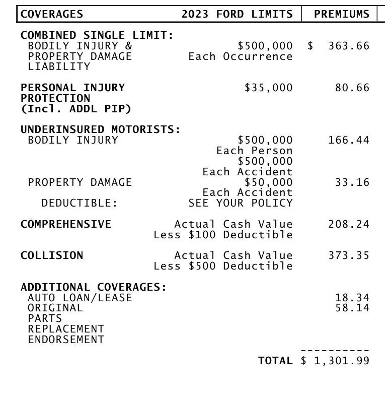 Ford Maverick Insurance costs for a 2024 Maverick? IMG_1123