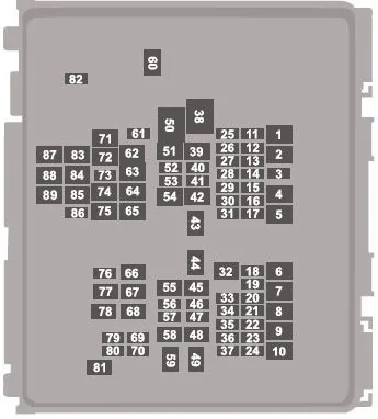 Ford Maverick Auxiliary power - Best method / location to add a 5-10 amp line? Fuses-Engin
