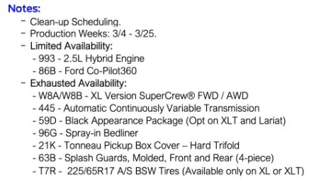 Ford Maverick Hybrid takes longer (than EcoBoost) from order to delivery?? availabl