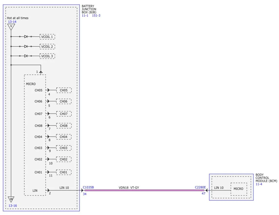 Ford Maverick 12V flex bed no power BJB Micro Controller to Power Point Latching Relays via Chan04, Chan08