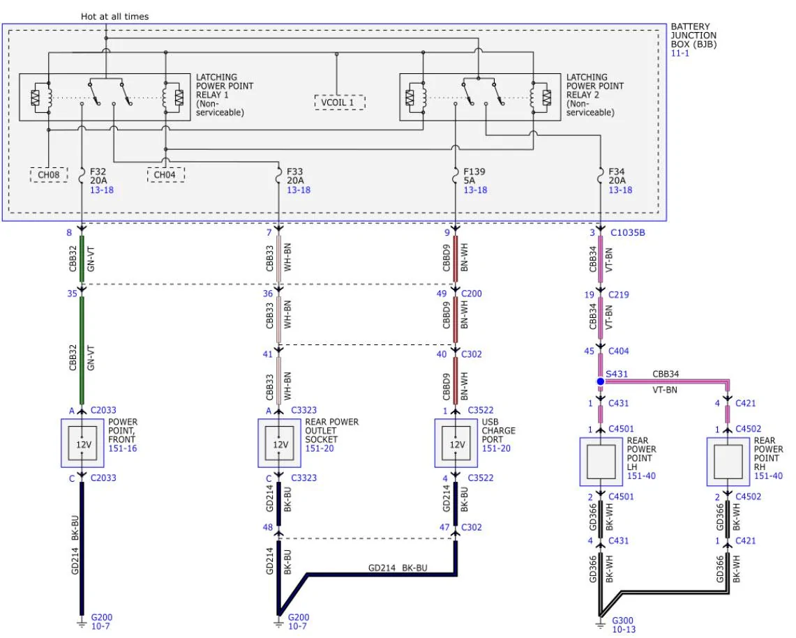 Ford Maverick 12V flex bed no power Power Point, Rear 12V Outlet, USB Charge - Latching Relays