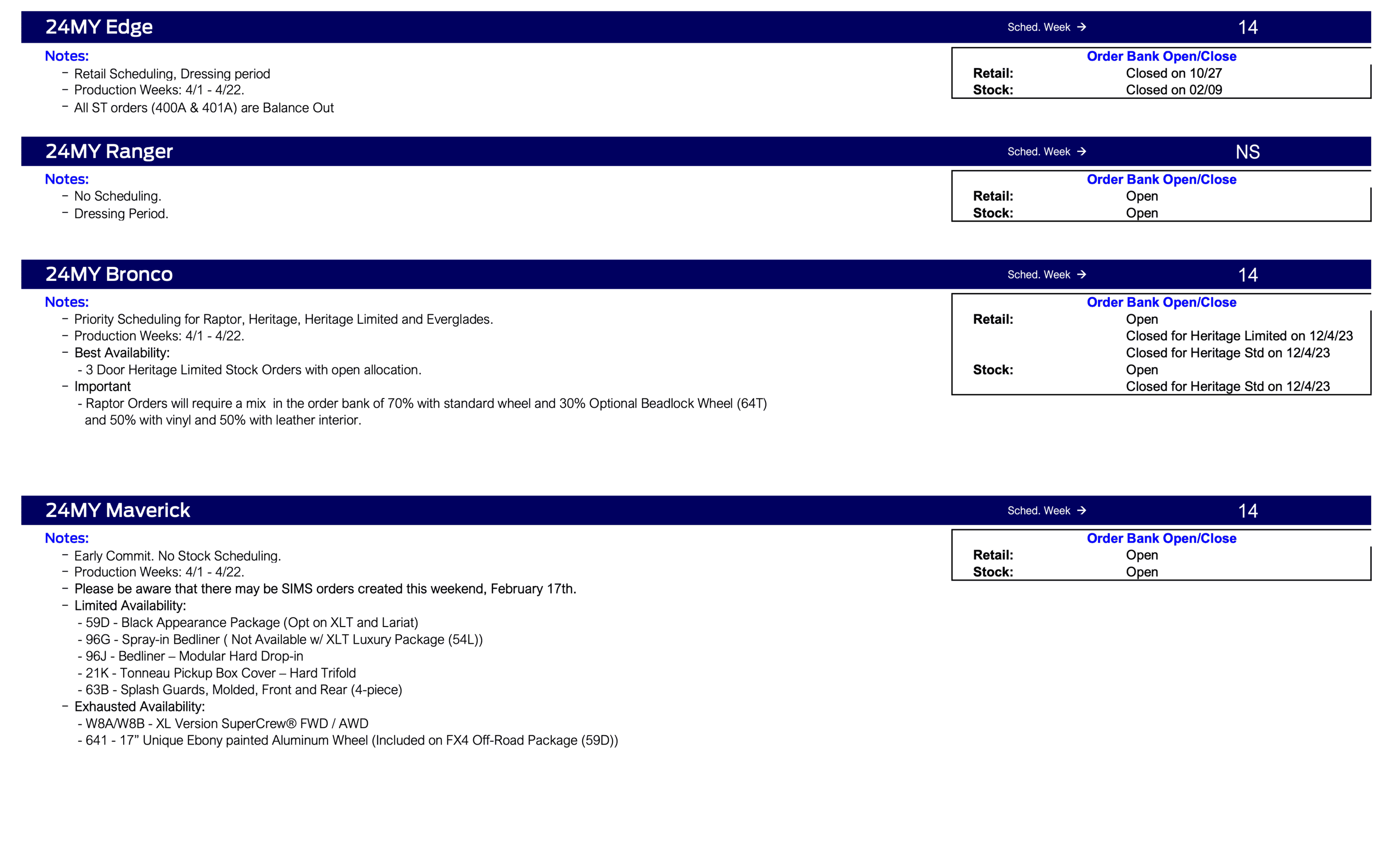 Ford Maverick 2024 Maverick Early Commit / No Stock Scheduling This Week (2/15/24) for Production Weeks 4/1 - 4/22 Ford Scheduling Notes - 2.12.24-2
