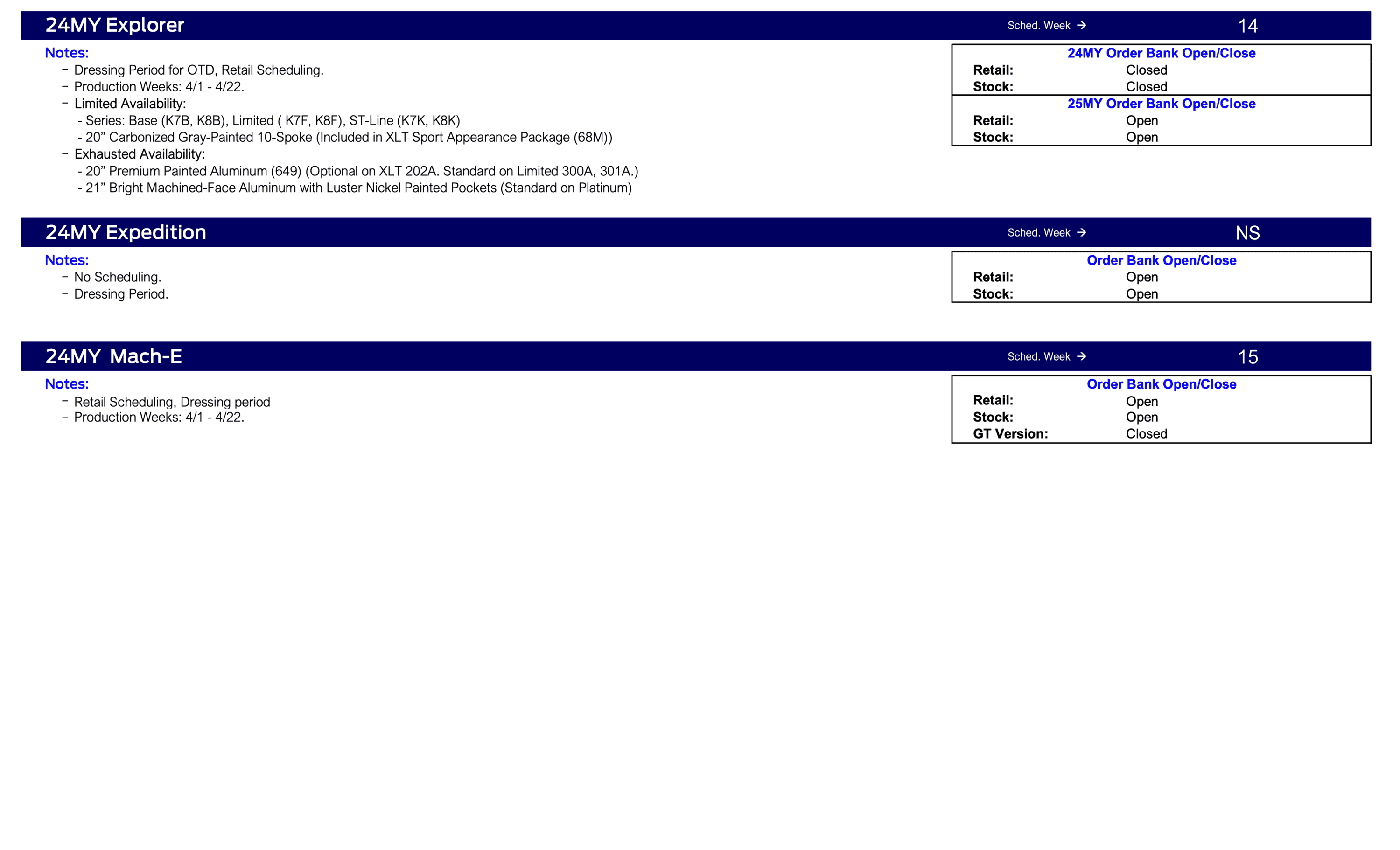 Ford Maverick 2024 Maverick Early Commit / No Stock Scheduling This Week (2/15/24) for Production Weeks 4/1 - 4/22 Ford Scheduling Notes - 2.12.24-3