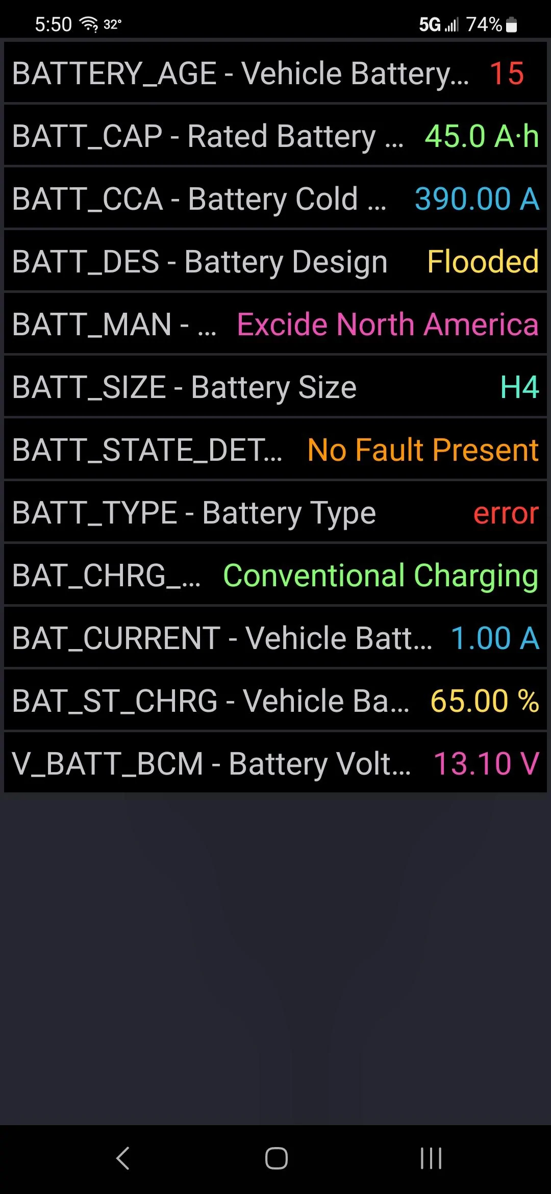 Ford Maverick Ford Battery Monitoring System (BMS) Explanation CurrentStateH4Battery
