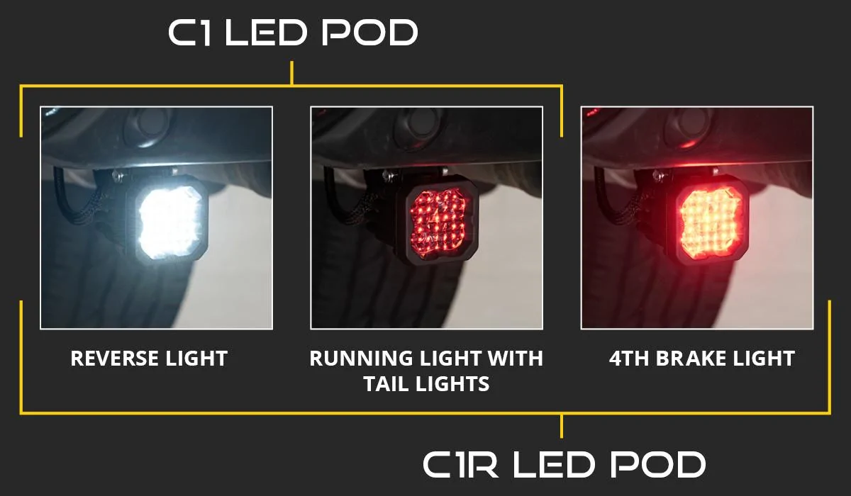 Ford Maverick New Ford Maverick Lighting Kits by Diode Dynamics | 1/18/24 C1_C1R_Comparison