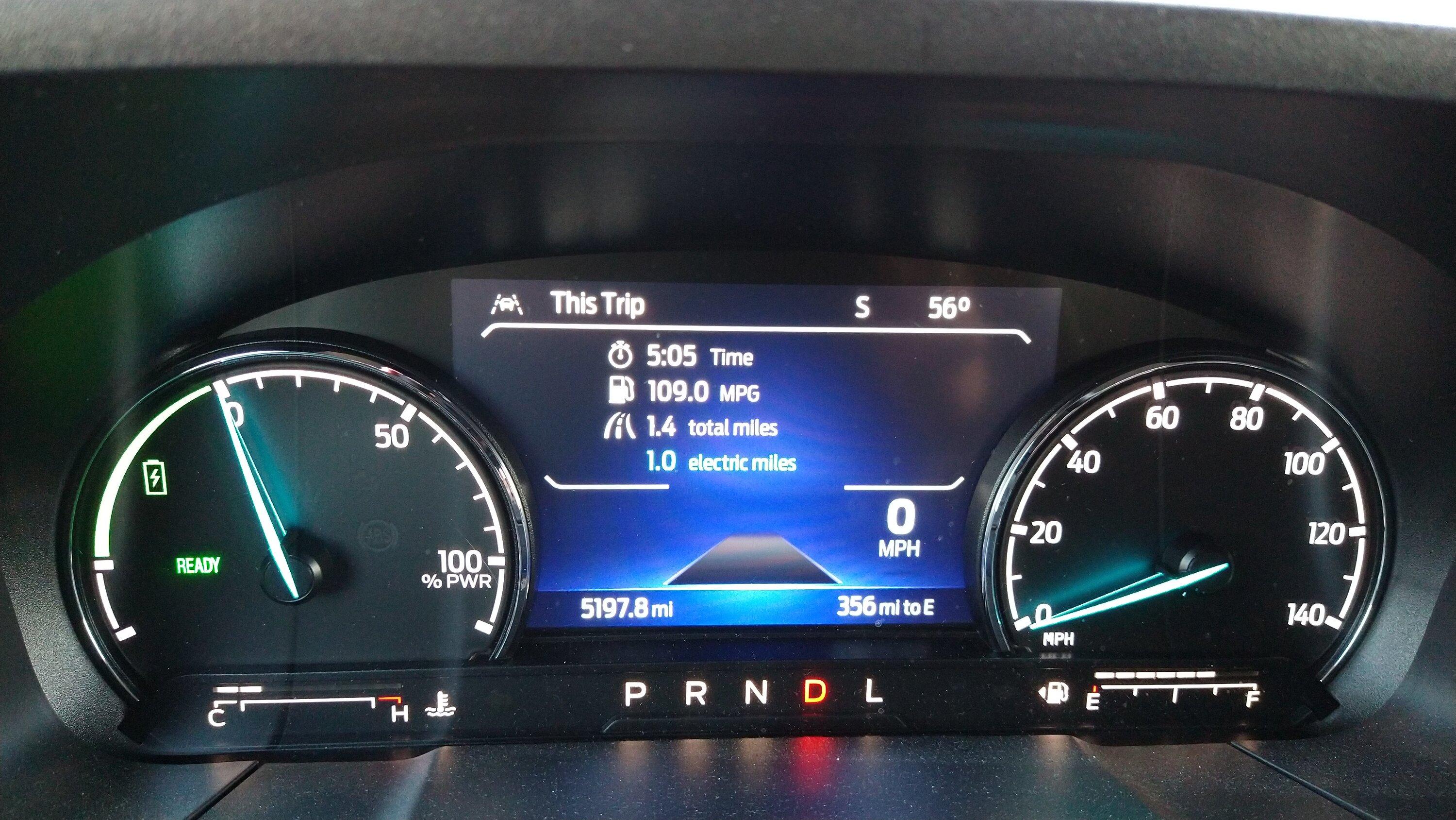 Ford Maverick My best single-trip mileage so far. 109 m