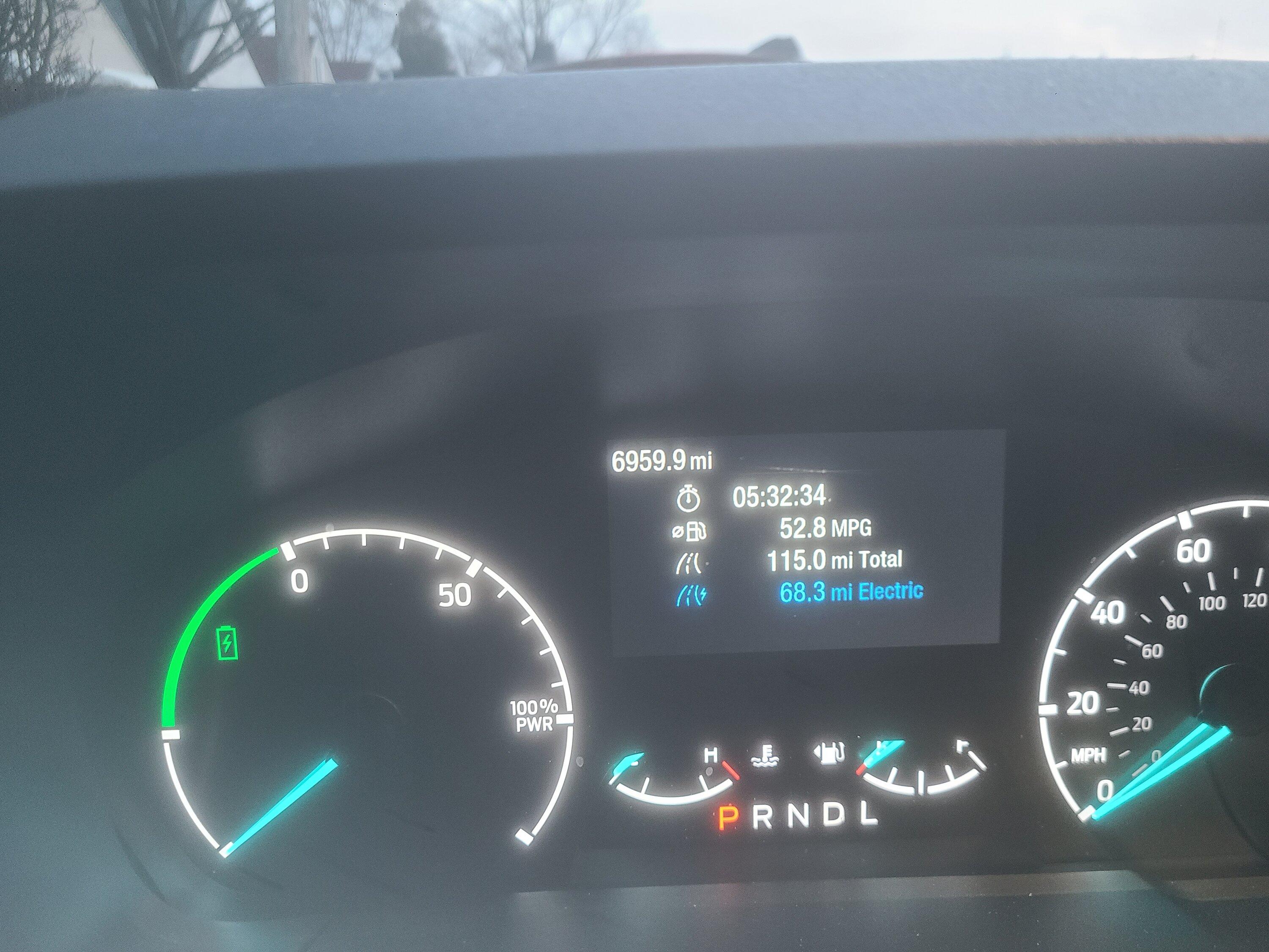 Ford Maverick Today's driving mpg. 20240225_174311